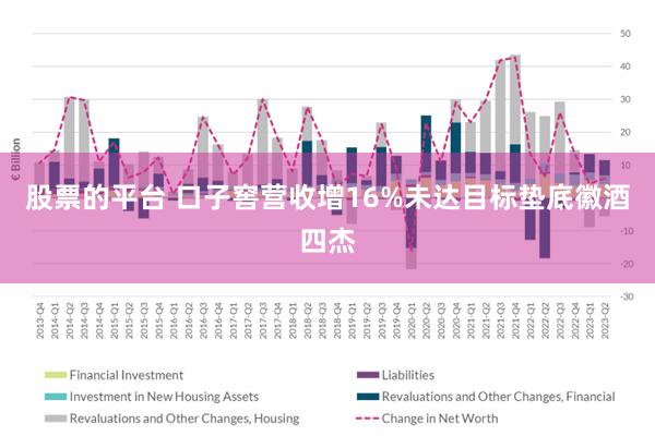 股票的平台 口子窖营收增16%未达目标垫底徽酒四杰