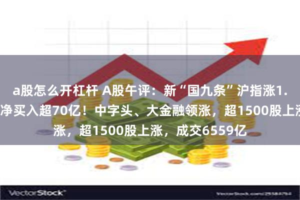 a股怎么开杠杆 A股午评：新“国九条”沪指涨1.21%，北向资金净买入超70亿！中字头、大金融领涨，超1500股上涨，成交6559亿