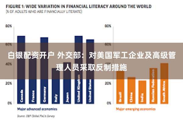 白银配资开户 外交部：对美国军工企业及高级管理人员采取反制措施