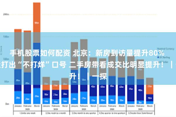 手机股票如何配资 北京：新房到访量提升80% 楼盘打出“不打烊”口号 二手房带看成交比明显提升！｜一探