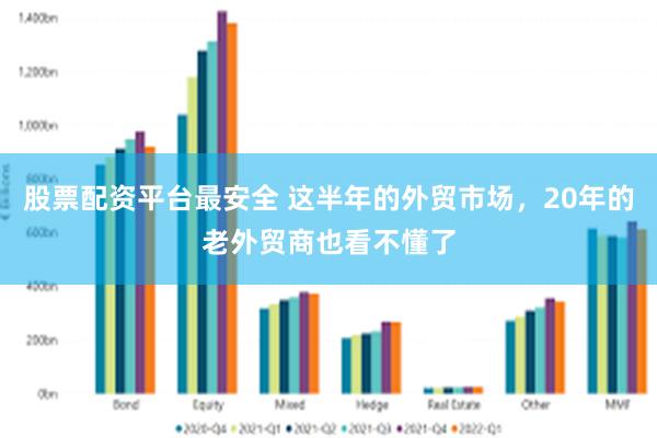 股票配资平台最安全 这半年的外贸市场，20年的老外贸商也看不懂了