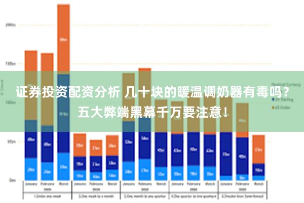 证券投资配资分析 几十块的暖温调奶器有毒吗？五大弊端黑幕千万要注意！