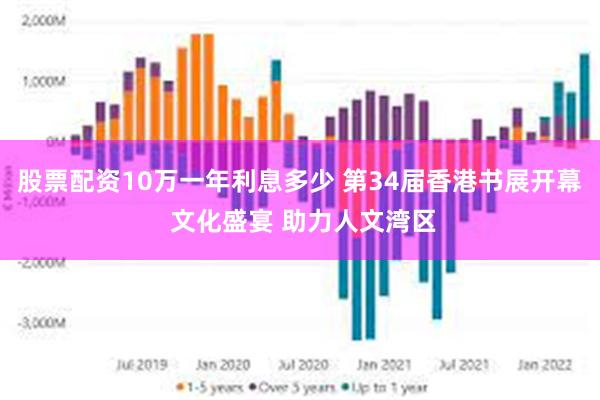 股票配资10万一年利息多少 第34届香港书展开幕 文化盛宴 助力人文湾区