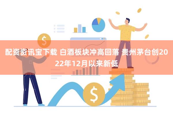 配资资讯宝下载 白酒板块冲高回落 贵州茅台创2022年12月以来新低