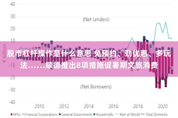 股市杠杆操作是什么意思 免预约、劲优惠、多玩法……顺德推出8项措施促暑期文旅消费