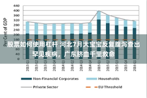 股票如何使用杠杆 河北7月大宝宝反复腹泻查出罕见疾病，广东脐血千里救命