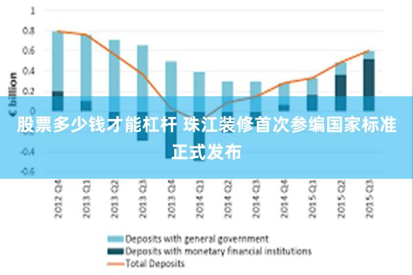 股票多少钱才能杠杆 珠江装修首次参编国家标准正式发布