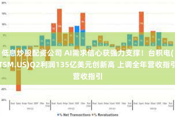 低息炒股配资公司 AI需求信心获强力支撑！台积电(TSM.US)Q2利润135亿美元创新高 上调全年营收指引