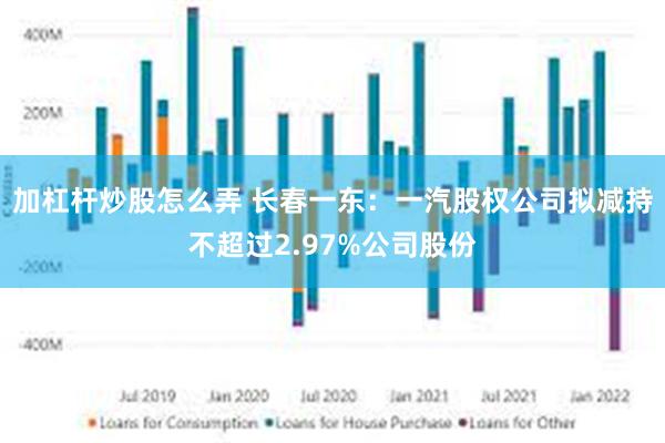加杠杆炒股怎么弄 长春一东：一汽股权公司拟减持不超过2.97%公司股份