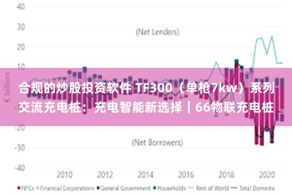 合规的炒股投资软件 TF300（单枪7kw）系列交流充电桩：充电智能新选择｜66物联充电桩